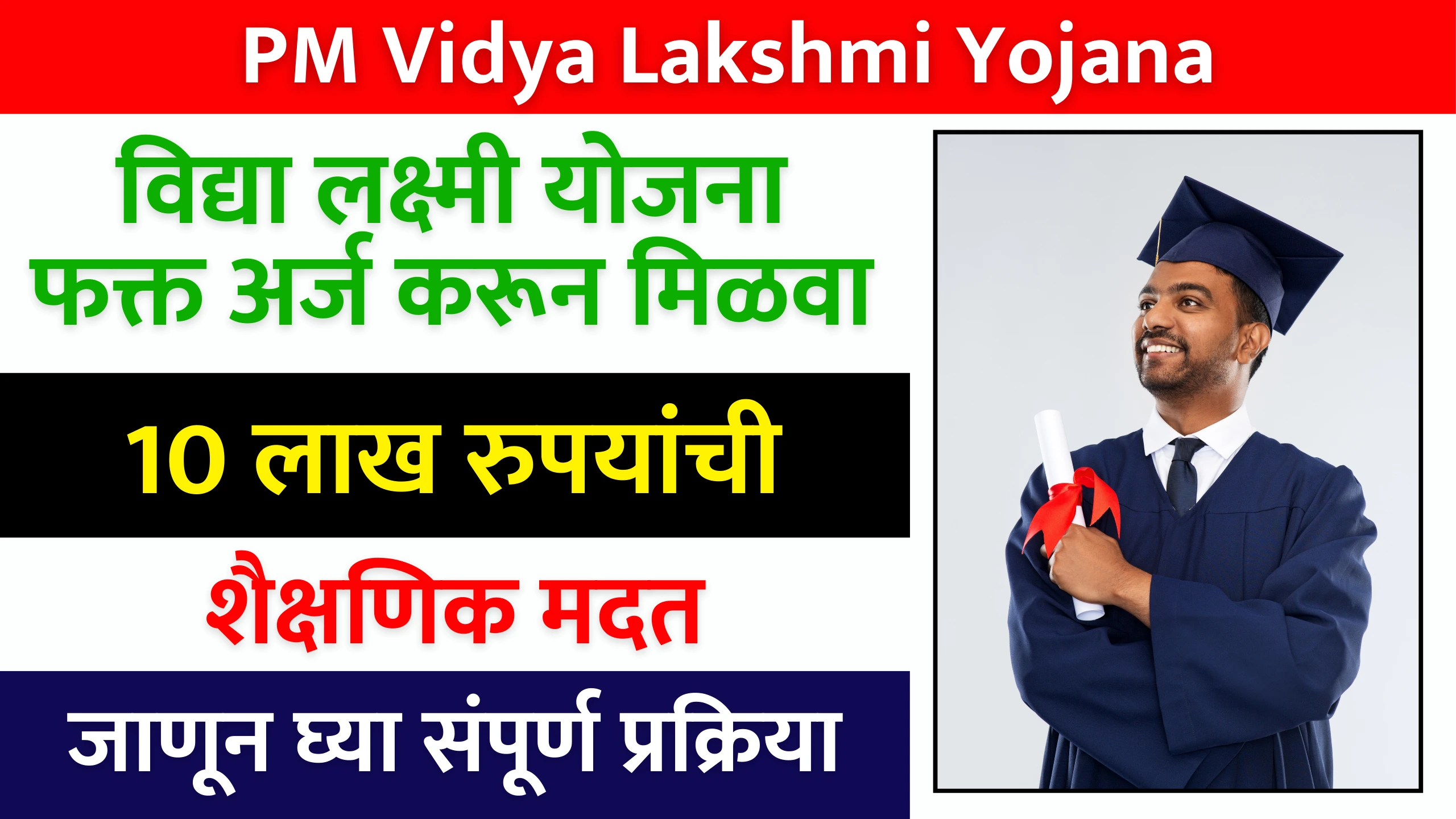 PM Vidya Lakshmi Yojana